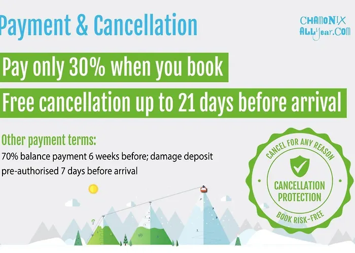 Le Brevent -chamonix Year 公寓 霞慕尼